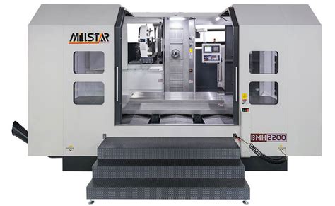 cnc hmc machine pdf|examples of hmc machine tools.